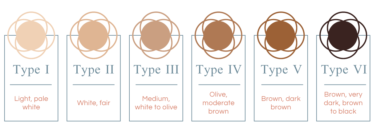 pigments for scalp micropigmentation