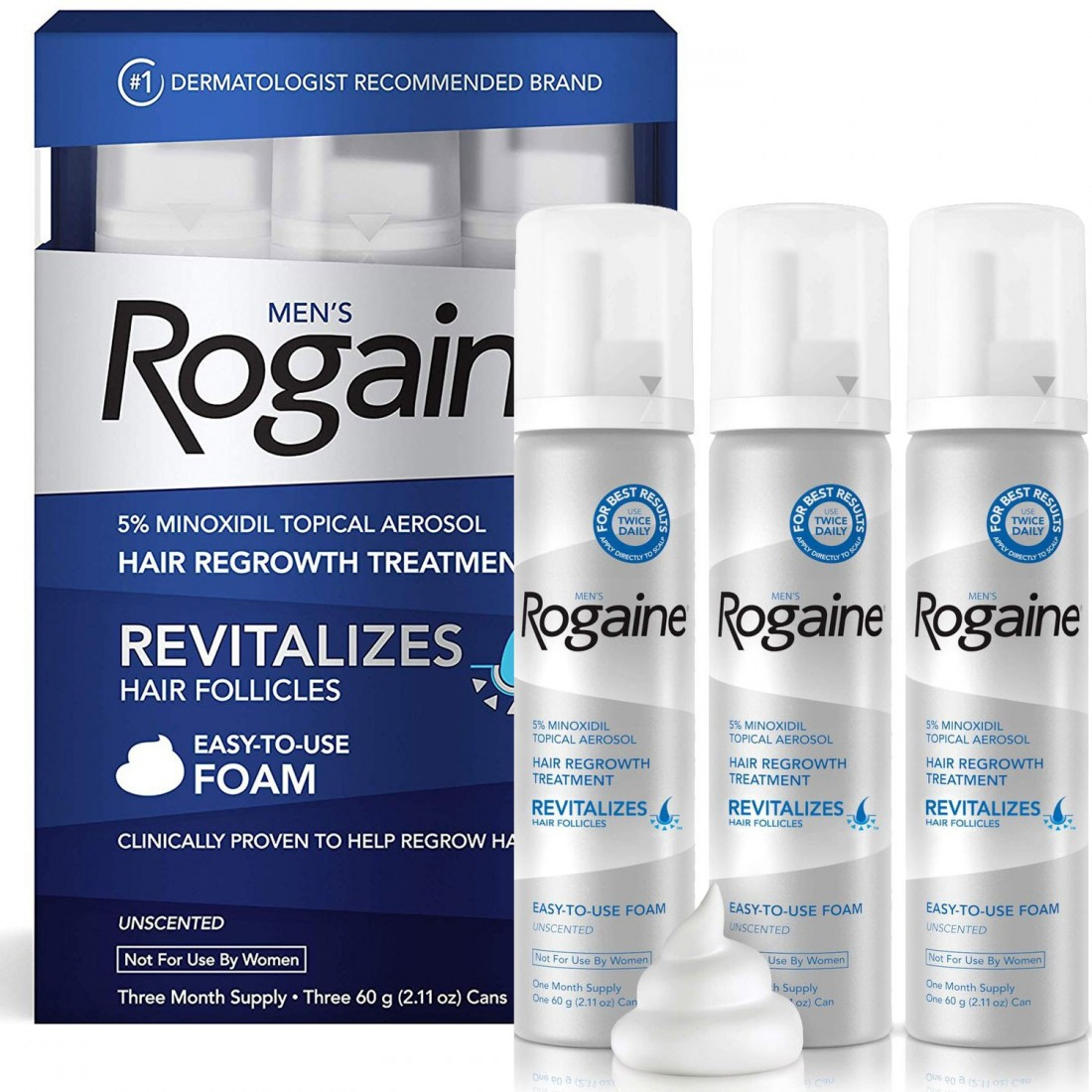 Rogaine for Men: Does it Really Work and What Makes it Manly?